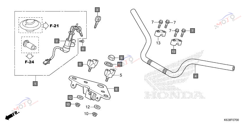 Frame Diagram